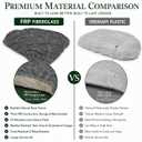 Low Profile Faux Rock Cover 30" W x 20" L x 3" H, Flat Fiberglass Landscape Rock for Well Caps, Septic Lids & Utility Concealment, Realistic Natural Texture, Charcoal Slate Gray