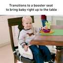 Graco Blossom 6 in 1 Convertible High Chair Sapphire