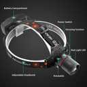 WINDFIRE Red Light Headlamp, Rechargeable Red Hunting Lights Headlight with 3 Lighting Modes, Zoomable, IPX4 Water Resistance Red Coyote Predator Light for Astronomy, Stargazing, Night Observation