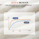 Electric Heated Blanket Throw 50"x60" White Ultra Soft Luxury Fluffy Faux Rabbit Fur Machine Washable 6 Heat Settings 4 Hours Auto Off Overheat Protection for Home Office Use