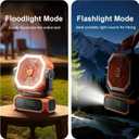 Portable Camping Fan with LED Lantern & Flashlight, 20000mAh Rechargeable Battery, 65H Runtime for Tent, Travel, Outdoor Activities, Picnic, BBQ & Fishing