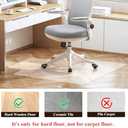 SHAREWIN Office Chair Mat for Hardwood Floors - 36"x47" Desk Chair Mats Home Floor Protector Heavy Duty - Easy Clean
