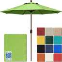 EliteShade USA 10-Year-Non-Fading 9Ft Market Patio Umbrella, UPF 50+ UV Protection Performance Sun Umbrella, Heavy Duty Commercial Grade Outdoor Table Umbrella with Crank & Tilt, Windproof Vented Top for Garden, Pool, Deck and Outdoor Playsets, Macaw Green