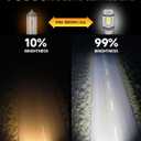 Ursprung H11 9005 LED Bulbs Combo, Super Brighter, 6500K Cool White, 1:1 Mini Size H8/H9 HB3 Light Bulbs, 10+ Lifespan, Plug & Play