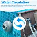 12355 Large Inlet Air Nozzle Compatible with Intex 1900-2450gph Pumps, Pool Return Jet for Intex Above Ground Swimming Pool Replacement Part Kit, Pool Strainer Grid Inlet Water Jet Nozzles, 2 Pack