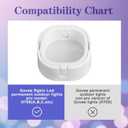 Hillban 60 sets Magnetic Light Clips for Govee H706 Outdoor Lights Mounting Clip with Iron Sheet Light Clips Magnetic Compatible with Govee Pro Permanent Outdoor Lights Extension (White)