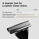 SUPPLY Single Edge Max Razor for Men Premium Metal Single-Blade Safety Razor with Pivoting Head for Fewer Cuts and Irritation Includes 8 Blades & Magnetic Reload System Jet Black