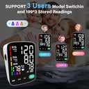 Blood Pressure Machine,Automatic Upper Arm Blood Pressure Monitor with 3x199 readout,5.4 inch LED Large Screen,Adjustable Two Cuff 9/17 or 13/20 inches XL Cuff - Home Hypertension Detector