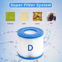 Pool Filter Cartridges Pool Filters, Cartridge for Above Ground Pool Filter, Cartridge Accessory for Use in 300 Gallon Easy Set Pool Filter Pump (4 Pack, Type D)