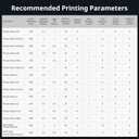 ANYCUBIC 3D Printer Resin, ABS-Like 3.0 Resin for 8K/14K/16K 3D Printing, Strong Strength, High Precision, Low Odor, Wide Compatibility for All LCD Resin 3D Printers (Grey, 1kg)