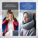 Travel Neck Pillows for Airplanes – Sleep Comfortably on Long Flights, Roadtrips, Home or Office. All-in-One Travel Sleep Kit with Hood, Eyemask and Earplugs