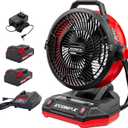 ECOMAX 12" AC/DC Bucket Top Misting Fan, Cordless with 2x20V Batteries & 2A Charger, 2-Speed Airflow & 2-Speed Mist Cooling Fan for Outdoor, Patio, Camping, Fits for 5-Gallon Bucket & Garden Hose