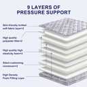 Lillibearas Premium Foam King Mattress Topper -Thick 9-Layer Modern Comfort Topper, 60-mil Foam-Back Pain Relief & Comfort Support, Breathable & Hypoallergenic