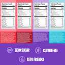 ZOA Zero Sugar Energy Drinks, Variety Pack - Sugar Free with Electrolytes, Healthy Vitamin C, Amino Acids, Essential B-Vitamins, and Caffeine from Green Tea - 12 Fl Oz (12-Pack) (EXP 09/11/25)