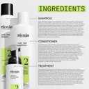 Nioxin Scalp + Hair Thickening System Kits | For Natural, Colored, & Damaged Hair with Light to Progressed Thinning | Strengthen & Boost Hair Density with Niacinamide & Biotin | 1 Month Supply