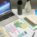 Cunno 28 Pcs Backpack Set Pencil Case Notebook Pen Insulated Cup File Folder Sticky Note Memo Pad Essentials Stationery Kit(Green)