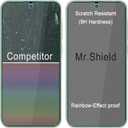 3 x Mr.Shield Screen Protector Compatible with Samsung Galaxy A35 5G [Tempered Glass] [3-PACK] [Japan Glass with 9H Hardness]