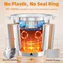 2 Pack Reusable K Cups for Keurig- All Stainless Steel Coffee Pods for Keurig 1 Prong Coffee Machine, No Seal Gasket, Non Plasic, Heat Safe, All in One Set