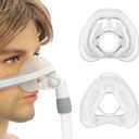 2 Packs Nasal Mask Cushion for ResMed AirFit N20, Reliable Seal & Perfect Fit Replacement N20 CPAP Mask, Covers Nose with Advanced Silicone Technology - Medium