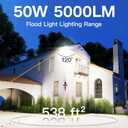 Leddictive 2 Pack LED Flood Lights Outdoor, 50W 5000LM Super Bright Floodlight Outside Work Light with 5.9FT Plug, IP65 Waterproof 6000K Outdoor LED Flood Light for Garage, Yard, Lawn, Garden