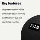 Amazon Basics Slam Medicine Balls for Exercise, 25lb