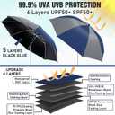 2 Pack Beach Umbrella with 360 Universal Clamp, UPF50+ Umbrella Outdoor Patio Sun Protection for Chairs, Beach &Patio Use (Not Include Chair)