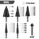 5 Pcs Step Drill Bits Set Cobalt & High-Speed Steel Kit for Metal, Stainless Steel, Aluminum, Wood, Plastic - Impact Ready with 1/4" Hex Shank