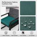 Outdoor Chair Cushions Set of 4,350GSM Fabric,Water-Resistant UV Resistant Weather Resistant with YKK Zippers, Square Corner Patio Chair Cushions with Ties, 20"x20"x3.1",Deep Teal