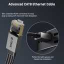 2 x CBUS CAT 8 Ethernet Cable, 15ft Flat Braided Pure Copper 30AWG F/FTP with Ground, 40Gbps 2000MHz, Slim LAN Cable for Home & Office, Router, PC, Gaming, Modem – Available in 1.5ft 3ft 6ft 10ft 15ft