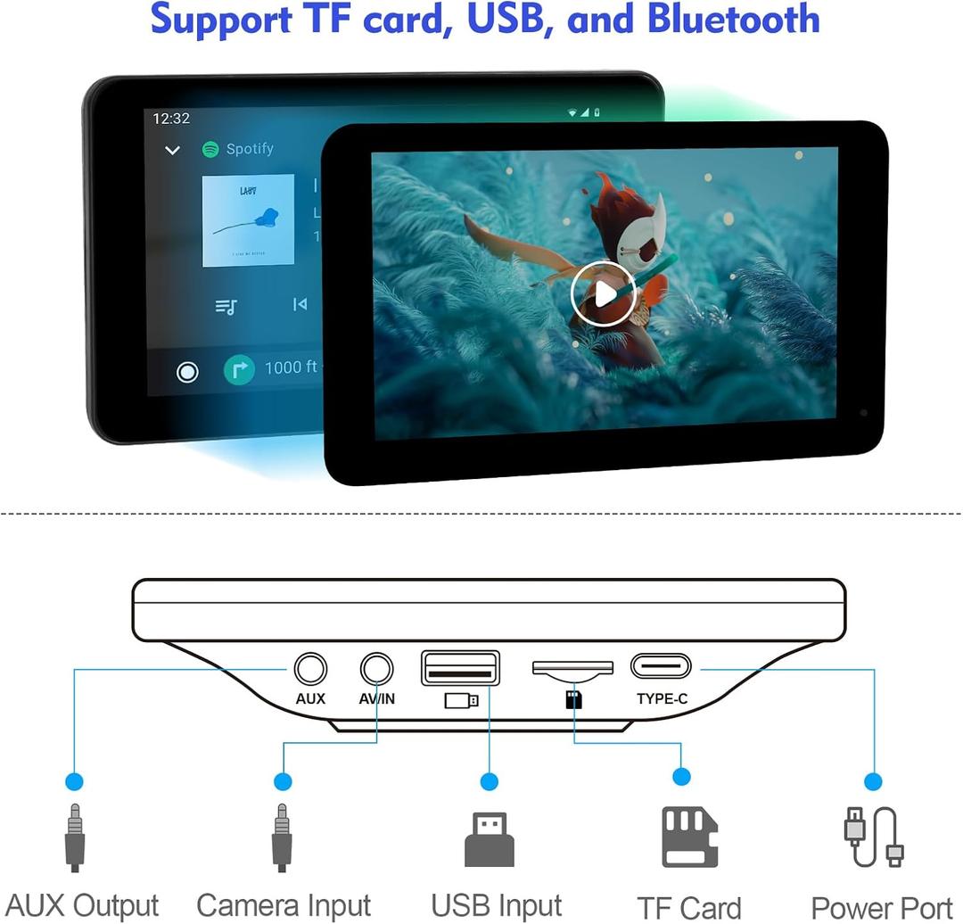 Portable Car Stereo Wireless Carplay & Android Auto, Full HD Touch Screen Portable Car Radio Receiver Automatic Multimedia Support Bluetooth/Phone Link/Maps/Siri/TF/AUX, for All Vehicles