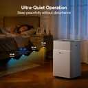 DR.PREPARE 3800 Sq.Ft Energy Star Dehumidifier, Max 65 Pints, Smart Dehumidifier with App/Wi-Fi for Basement, Bedroom with Drain Hose, Intelligent Humidity Control, Dry Clothes, Sleep Mode, 24H Timer