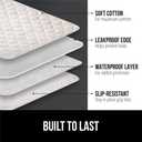 GORILLA GRIP Washable Reusable Underpads, 52x44, White | Heavy Absorbency Incontinence Bed Wetting Pads, Leak Proof Toddler Mattress Pad, Slip Resistant Protector for Adults and Kids