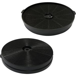 2 Pack CFK1-TM Charcoal Filter Replacement for Cosmo Range Hoods UMC30, UC30, UMC36, UC36, Also Replacement for Tieasy USGDCF-G, JOEAONZ YYCF02 & FIREGAS CC170