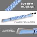 Muscle Roller,EVA Material, Massage Roller Stick for Athletes and Office Workers, Relieves Muscle Tension and Pain(EVA Blue)