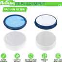 Anewise Filter Replacement Kit for Dyson DC17 Absolute Animal Vacuum, 1 HEPA Post-Motor Filter & 1 Pre-Filter, Compare to Part # 911236-01 & # 911235-01
