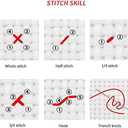 Funchey Stamped Cross Stitch Kits, DIY Cross Stitch Pattern for Adults Beginners Needlepoint Kits Embroidery Kit Arts and Crafts 11CT- (Handicraft patterns36)