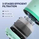 Air Purifiers for Home,H13 HEPA Small Air Purifier for Room up to 960ft,Air Purifiers for Home Pets,Odor,Dust,Quiet Air Cleaner for Office,Living Room,Bedroom,Kitchen,Green 1 Pack