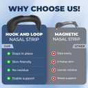 Nasal Strips for Snoring, Extra Strength Snoring Solution Nose Strips, Improve Breathing and Sleep Quality (30 Count, Black)