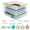 King Mattress,14 Inch Hybrid King Size Mattress Medium Firm in a Box, Gel Memory Foam & Pocket Springs for Cooling, Pressure Relief, Motion Isolation, CertiPUR-US Certified, Fiberglass-Free 80"x76"