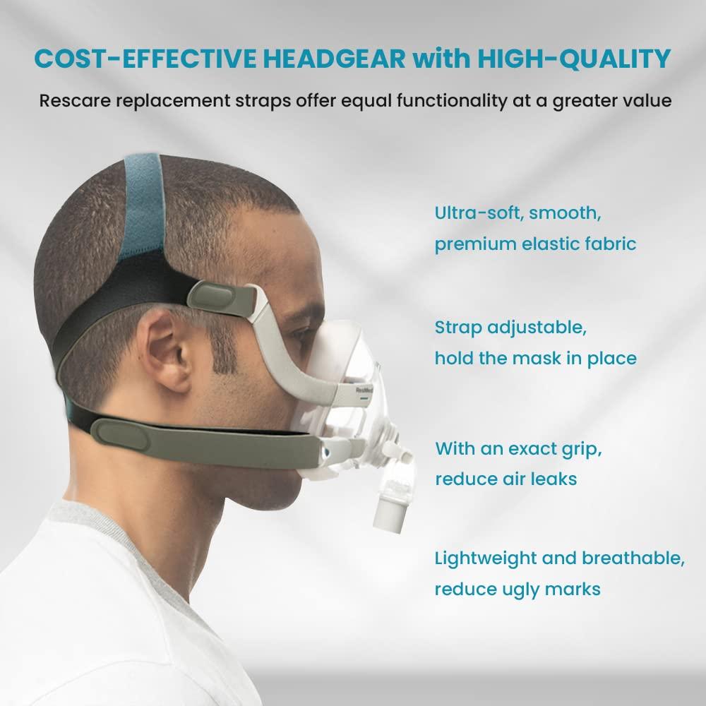 2 Packs F20 Replacement Headgear Compatible with F20 Full-face Mask, Include 4 Magnetic Clips+2 Packs Headgear Hanger (Medium)