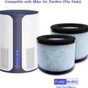 PUREBURG MA-01CW Replacement Filter Compatible with Miko Ibuki & Ibuki+ Air Purifier C102 Circular & MA-18 Air Purifier,2-Pack H13 HEPA Air Clean Dust