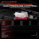 A-Premium Engine Radiator Coolant Expansion Reservoir Overflow Tank [W/Cap]