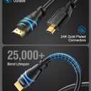 BlueRigger Micro HDMI to HDMI Cable (10FT, 4K@60Hz HDR, Male to Male, 3D, 18Gbps Cord, ARC) - Compatible with GoPro Hero 7/6, Raspberry Pi 4/5, Sony A6300 Camera/Retroid Pocket 3+, Nikon B500