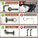 Industrial Curtain Rods 18 to 88 in, Blackout Curtain Rod, Adjustable Length,1 in Diameter Pipe,Wall or Ceiling Mounted,for Bedroom and Living Room (Antique Silver 18 to 88)