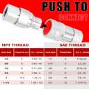 1/2" NPT Flat Face Hydraulic Couplers, Skid Steer Bobcat Quick Connect Fittings with Dust Covers(ISO16028) (Red)