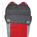 Teton 20F and 5F Degree Sleeping Bag; Lightweight, Warm Weather Mummy Sleeping Bags for Adults and Kids, Camping, Backpacking, Hiking