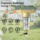 PGF1 Spin Down Garden Hose Sediment Filter, 3/4" GHT Connector, Reusable 40/100/200 Micron Stainless Steel Mesh Water Filter, Inline Sediment Filter for RV, Camping, Pressure Washer & Car Wash