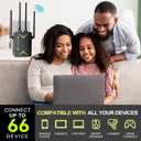 2026 WiFi Extender Booster for Home, Internet Repeater Works with 50 Devices | Easy Setup