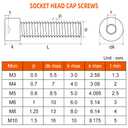 MewuDecor M8-1.25 x 30mm Socket Head Cap Screws Bolts, Allen Socket Drive, Stainless Steel 18-8 (304), Full Thread, Bright Finish, Machine Thread, 20 PCS