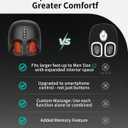 Nekteck Shiatsu Foot Massager with Heat, Foot Massager Machine for Plantar Fasciitis, Neuropathy Pain, Deep Kneading, Air Compression, Remote APP Control, Gifts for Mom Her Him, Fits Up to 13"